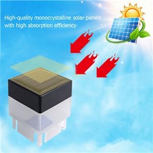 Solar LED 2In x 2In Fence Post Cap - Image 3