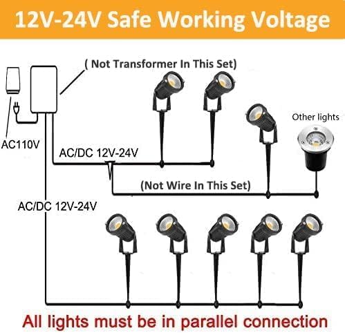 ZUCKEO Low Voltage Landscape Lights 5W LED Landscape Lighting 12V 24V Outdoor - Image 5