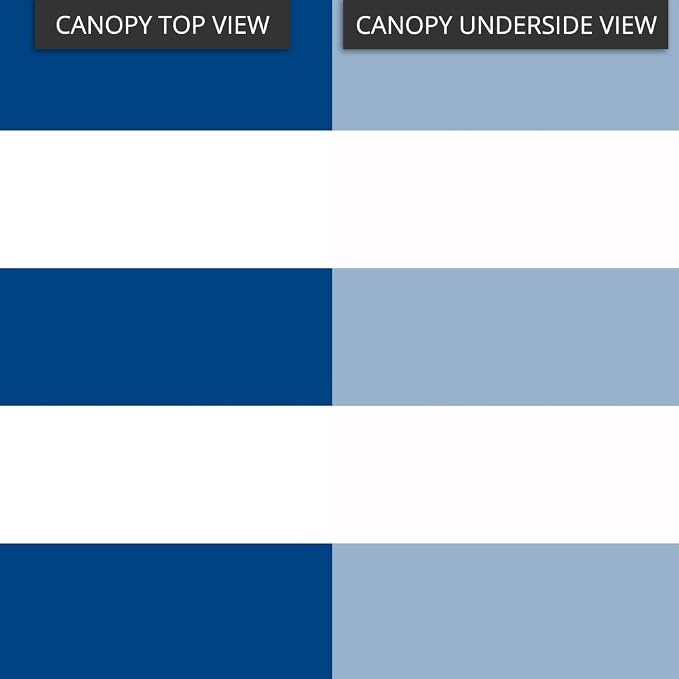 Garden Winds Universal Pergola Replacement Canopy Top Cover, Dimensions: 205" L - Image 4