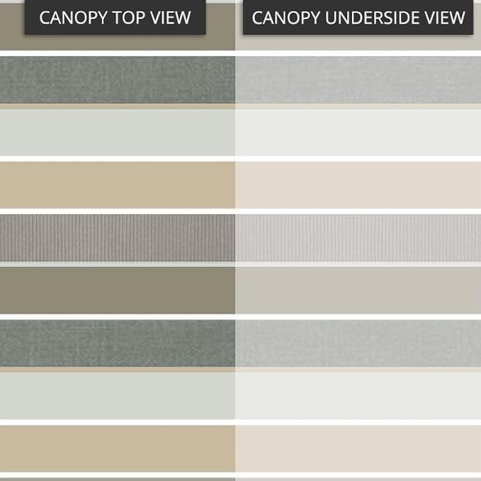 Garden Winds Durable Replacement Canopy Top Cover Compatible - Image 8