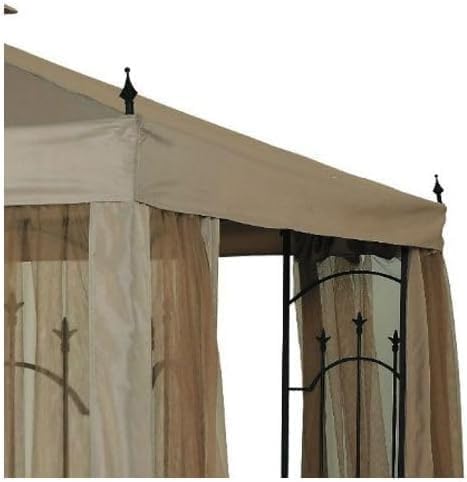 Garden Winds Custom Fit Replacement Canopy Compatible - Image 5