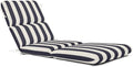 Sunbrella Patio Chaise Cushions by Naturesroom