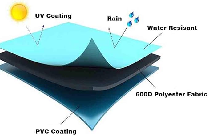 VAILGE Heavy Duty Patio Sofa Cover, 100% Waterproof Outdoor Sofa Cover - Image 3