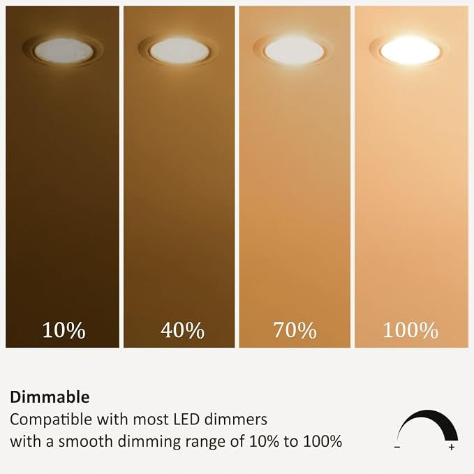 PAR38 LED Flood Light Bulbs Outdoor, Warm White 3000K, Dimmable Weatherproof - Image 4