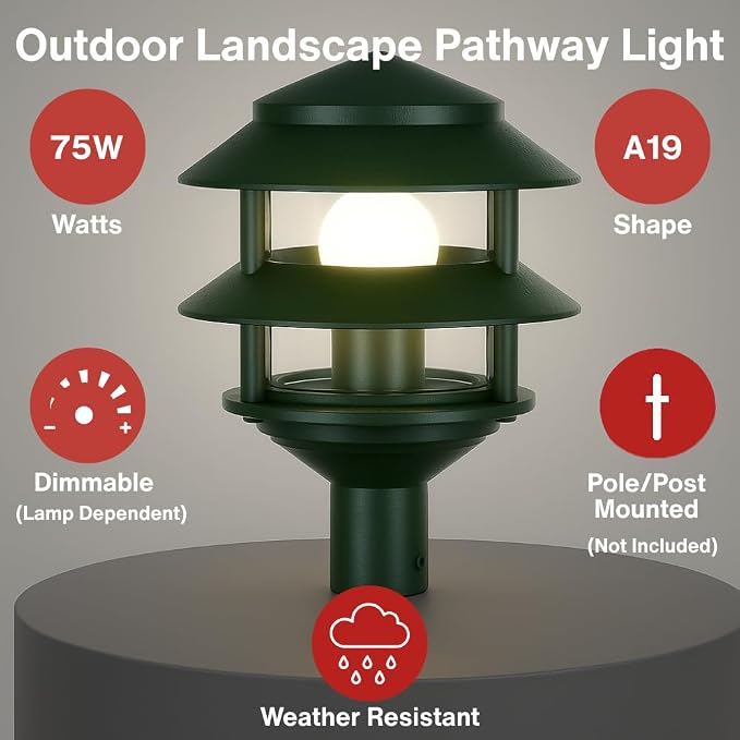 Nuvo Lighting SF77/323 Transitional One Light Landscape in Bronze/Dark finish - Image 2
