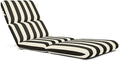 Sunbrella Patio Chaise Cushions by Naturesroom