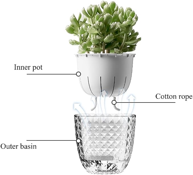 Self Watering Pots for Indoor Plants, Flower Pots, Self Watering Plant Pot-3pcs - Image 4