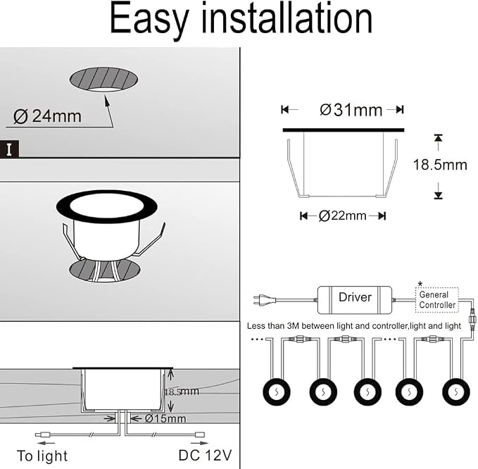FVTLED LED Deck Lights Kit - Image 9