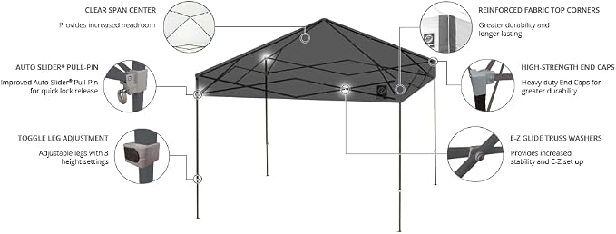 E-Z UP Ambassador Instant Pop Up Canopy Tent, Roller Bag and 4 Piece Spike Set - Image 5