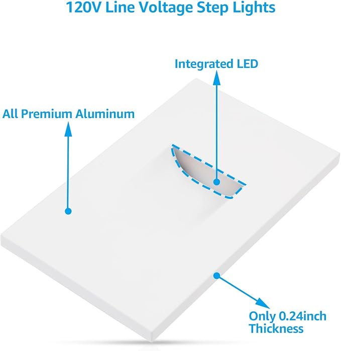 LEONLITE 12-Pack Premium Series 5CCT 120V LED Step Lights, Dimmable 3.5W Indoor - Image 5