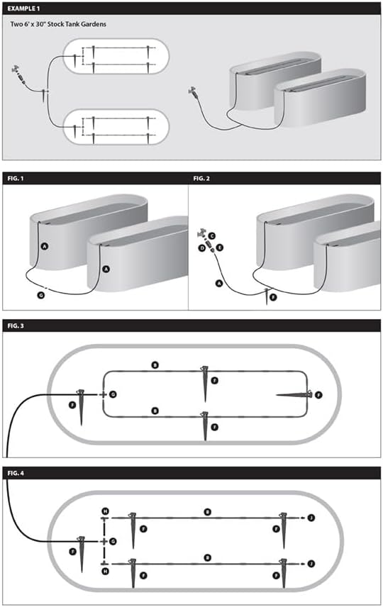 Rain Bird GARDENKIT Drip Irrigation Raised Bed Garden Watering Kit - Image 12