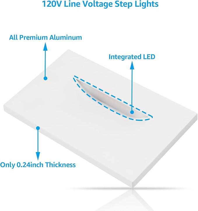 LEONLITE 12-Pack Premium Series 5CCT 120V LED Step Lights, Dimmable 3.5W Indoor - Image 8