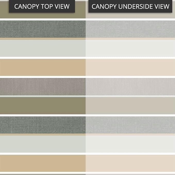 Garden Winds Durable Replacement Canopy Top Cover Compatible - Image 8