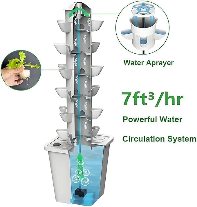 Vertical Hydroponic Tower Garden Growing System - Image 3