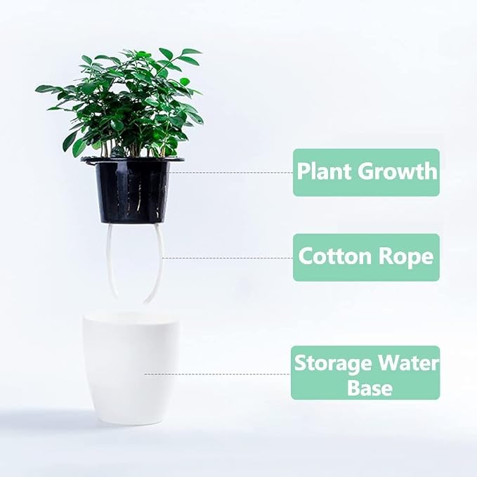 3.5“ Self Watering Planter White Flower Pot, Mini Plant Pot, African Violets - Image 5