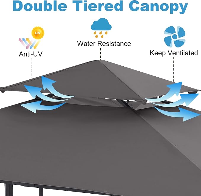 ABCCANOPY 8x5 Grill Gazebo - Image 4