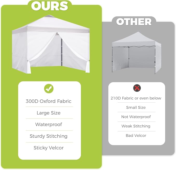 Instant Canopy Sidewalls for 10x10 Pop Up Canopy Tent, 300D Waterproof Material - Image 7