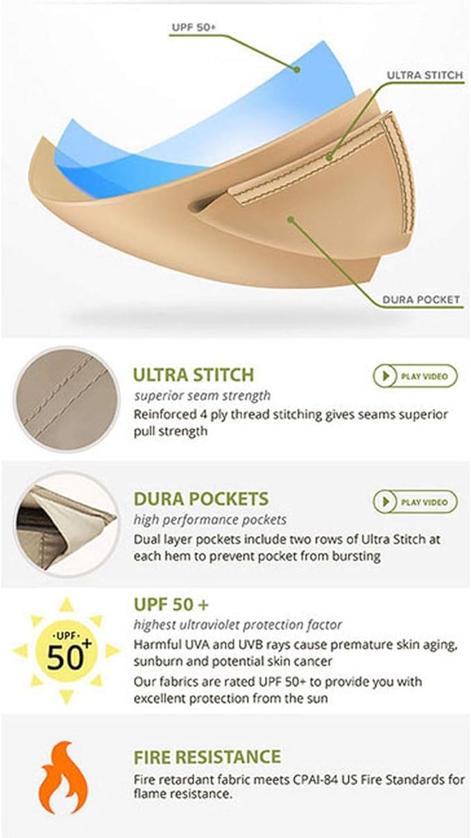 Garden Winds Replacement Canopy Top Cover - Image 4