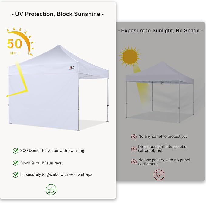 ABCCANOPY Instant Canopy SunWall 10x15 FT, 1 Pack Sidewall Only, No Frame or Top - Image 4