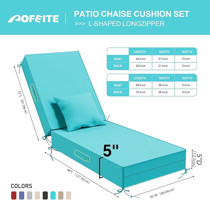 Outdoor Water-Resistant Olefin Chaise Lounge Cushions - Image 3