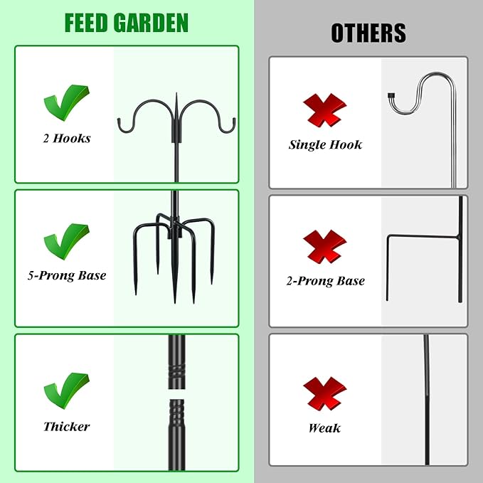 FEED GARDEN Adjustable Double Shepherds Hook - Image 5