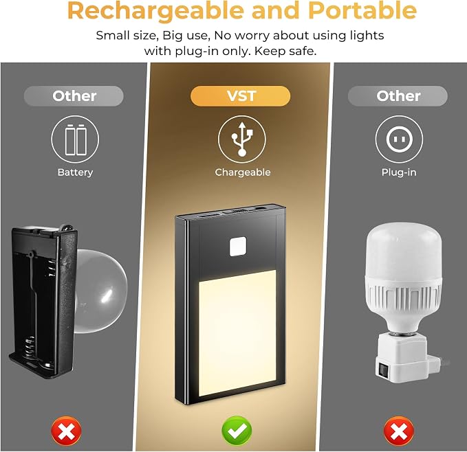 VST Motion Sensor Step Night Lights, Rechargeable Battery Powered Stair Lights - Image 5