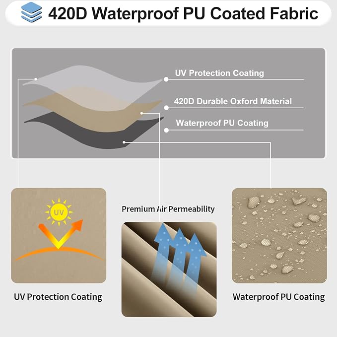 OutdoorLines Waterproof Outdoor Patio Sectional Cover - Image 3
