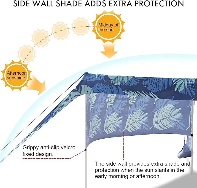 Beach Canopy Tent Shade with Sidewalls 10x10FT, 6.6FT Tall, UPF50+ Sun Shelter - Image 2