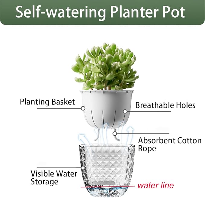 6 Pack 4 inch Self Watering Pots Planters - Image 3
