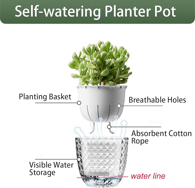 2 Pack 4 inch Self Watering Plants Pots Planters - Image 3