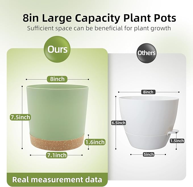 QCQHDU 8 inch Plant Pot, 2 Pack Planters - Image 2