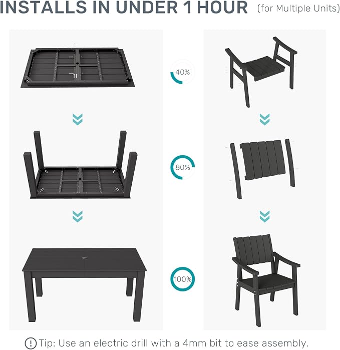 ZHUSI Patio Table and Chairs Set, Outdoor Table and Chairs, HDPE Outdoor Dining - Image 8