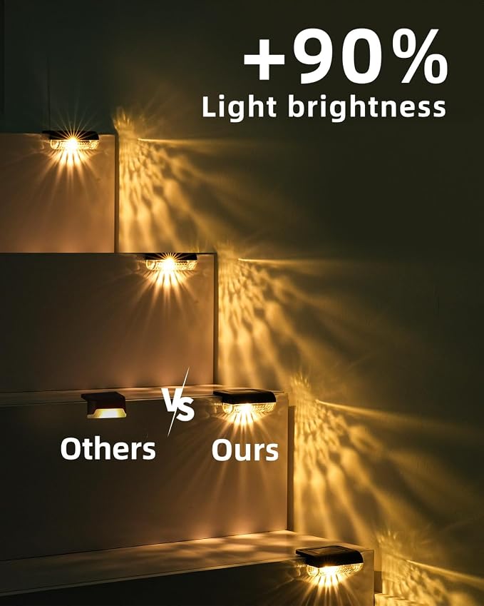 24 Pack Solar Step Lights Outdoor Stairs - Image 2