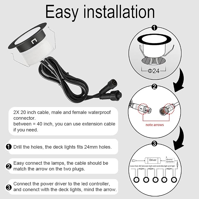FVTLED Low Voltage Recessed RGBW Deck Light - Image 7