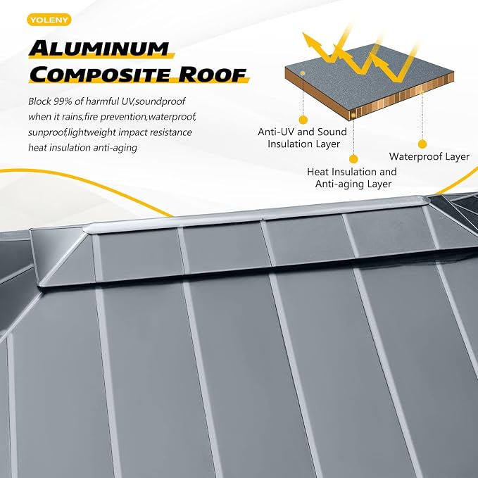 YOLENY 12' X 20' Hardtop Gazebo, Aluminum Composite Ventilation Double Roof - Image 3