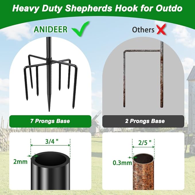 72" Shepherds Hooks for Outdoor, Heavy Duty Bird Feeder Pole - Image 3