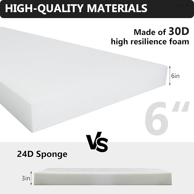 24" x 24" x 6" Outdoor Deep Seat Cushions Set - Image 4
