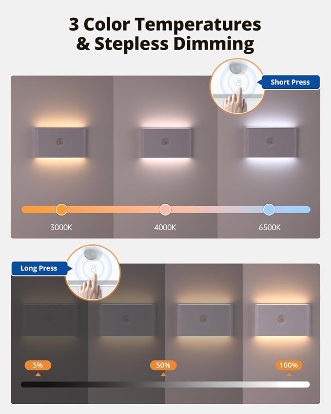 wowatt Rechargeable Motion Sensor Stair Light, Dimmable Stair Lights Indoor - Image 2