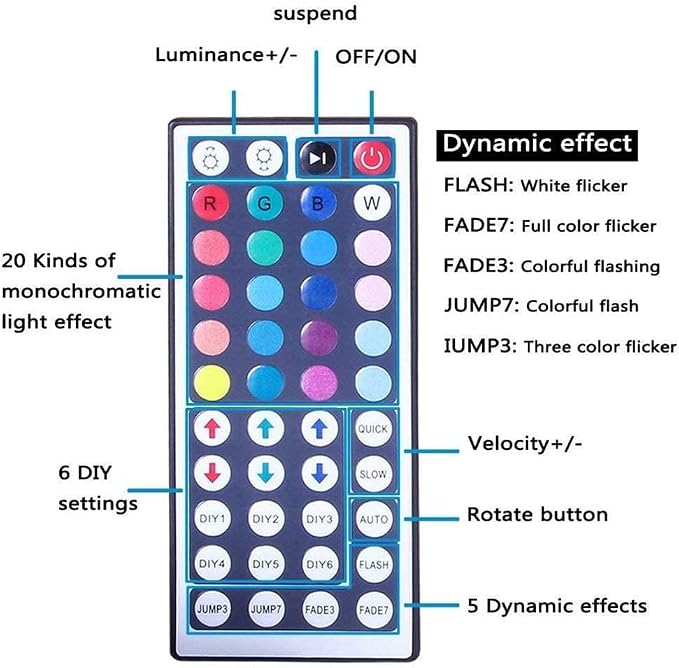 DAYBETTER Waterproof Led Lights - Image 8