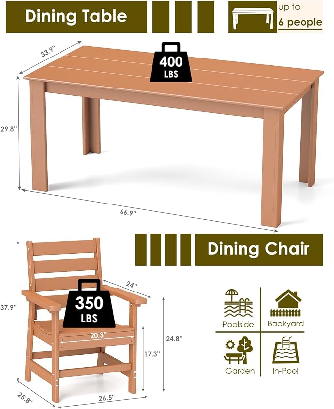 GREENVINES 5-Piece Outdoor Dining Set | HDPE | Patio Table and Chairs Sets - Image 2