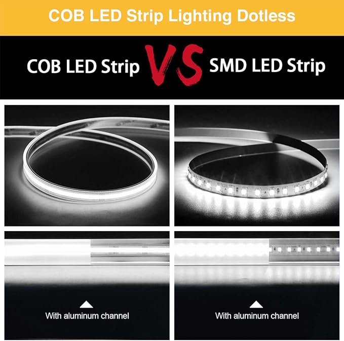 COB LED Strip Lights Waterproof IP67 DC24v Daylight White 6000K 16.4ft/5m High - Image 3