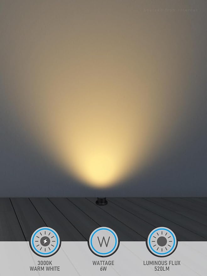LEONLITE Dia. 4 Inch Well Lights Landscape LED In Ground, Shielded Top - Image 6
