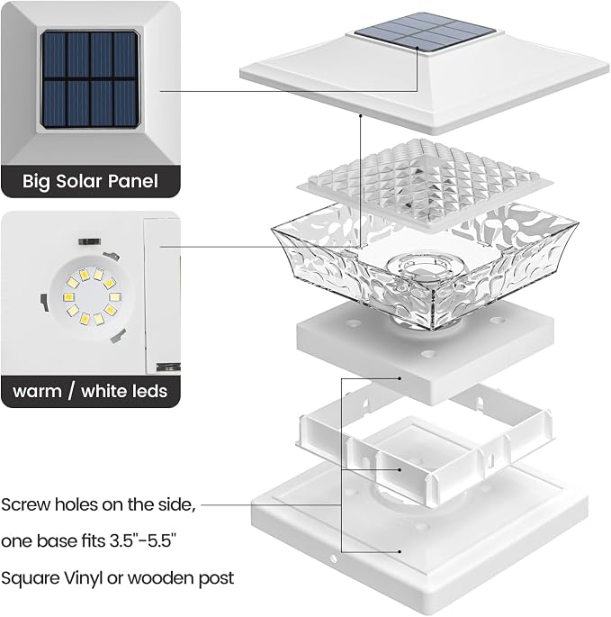 APONUO Solar Post Cap Lights 12 Pack - Image 3