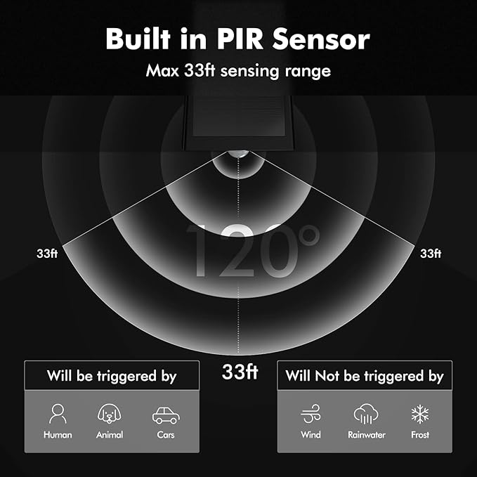 AloftSun Solar Motion Sensor Outdoor Lights, Waterproof Motion Sensor Spot - Image 7