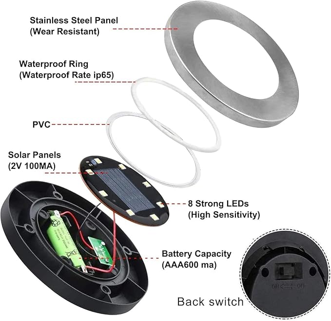 4.6 Inch Diameter Solar Ground Lights, Waterproof Solar Garden Lights, Outdoor - Image 4