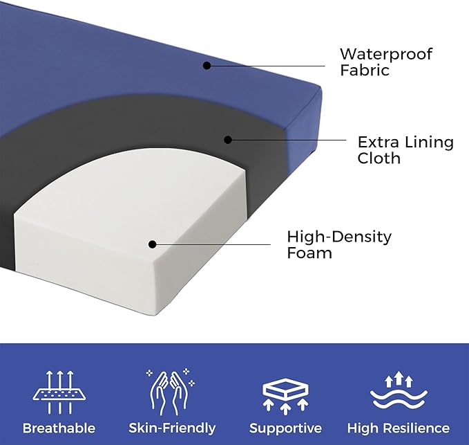 Outdoor Bench Cushions for Outdoor Furniture, Waterproof Bench Pillow, Fade - Image 3