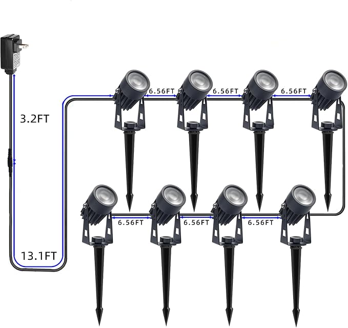 Smart RGB Low Voltage LED Spotlights, APP & Remote Control, Synchronous Dimming - Image 4