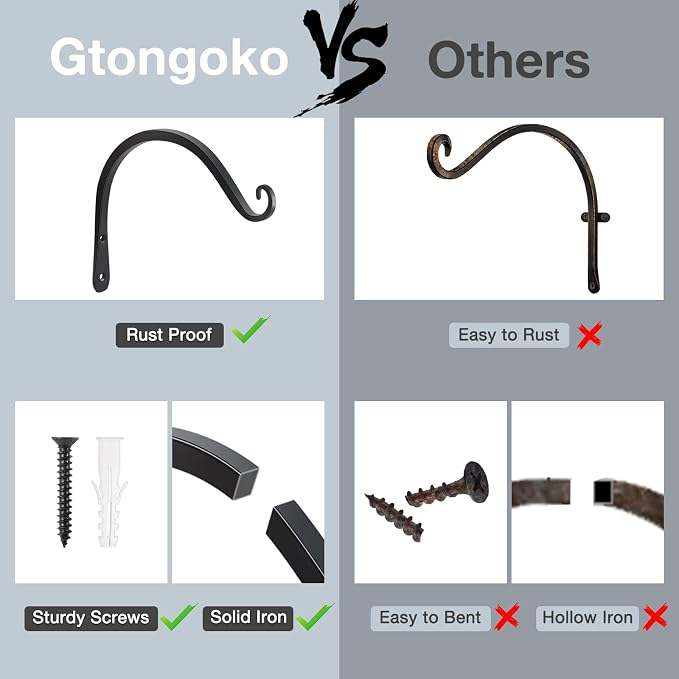 Gtongoko 2 Pack 8 Inch Plant Hangers Outdoor Metal, Plant Hooks - Image 4