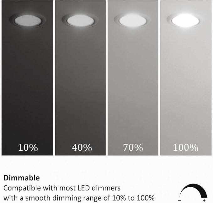 PAR38 LED Flood Light Bulbs Outdoor, Daylight 5000K, Dimmable Weatherproof LED - Image 4