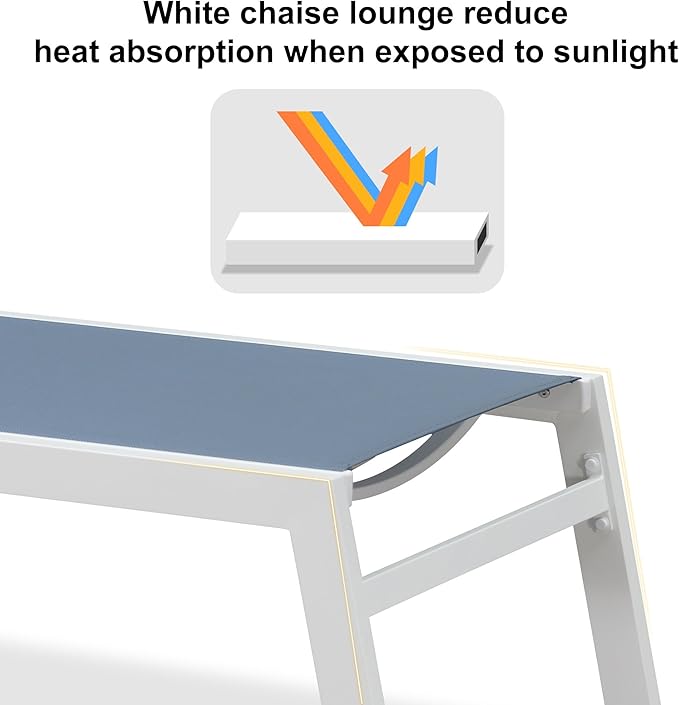 PURPLE LEAF Oversize Chaise Lounge Chair Outdoor 2 Pieces White Aluminum Lounge - Image 5